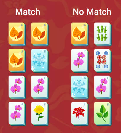 Mahjong Solitaire Season and Flower matching rules