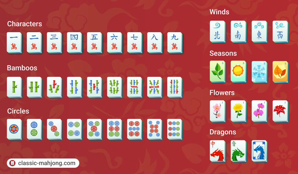 Mahjong Tiles